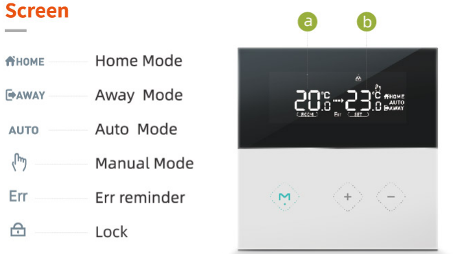 SMLG M1 Room Temperature Controller Thermostat  1