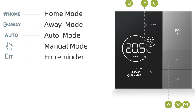 SMLG M2 Wireless Heating Thermostat  12