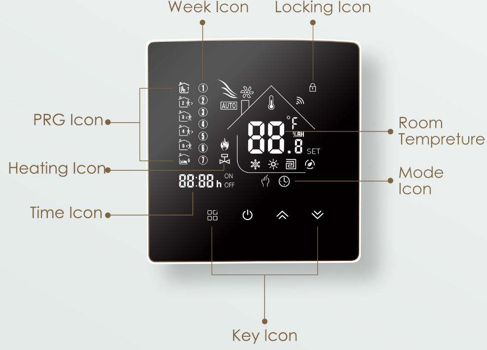 VANCOO TGR85 Electric Room Thermostat-fig.2