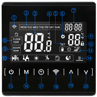 WL L10 Digital Wireless Room Thermostat 2
