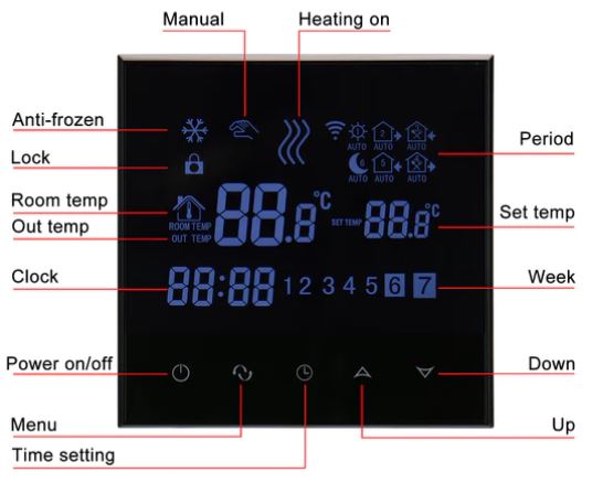 Wengart-WG03-WiFi-Smart-Thermostat-FIG.1