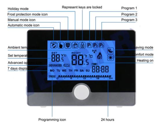 Wengart-WG04BW-Digital-Programmable-Thermostat-FIG.3