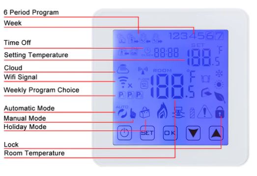 Wengart-WG08-WiFi-Smart-Thermostat-FIG.2