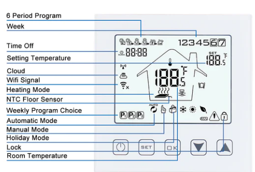 Wengart- WG603- Touchscreen- Programmable -Thermostat- 3