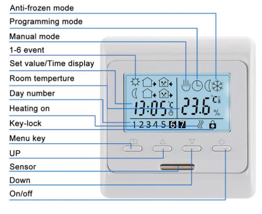Wengart -WG806-Programmable-Thermostat-FIG.1