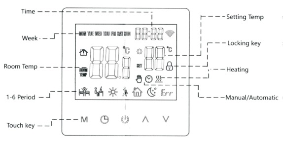Wenzhi-WZ-X107-Smart-WiFi-Thermostat-fig.3