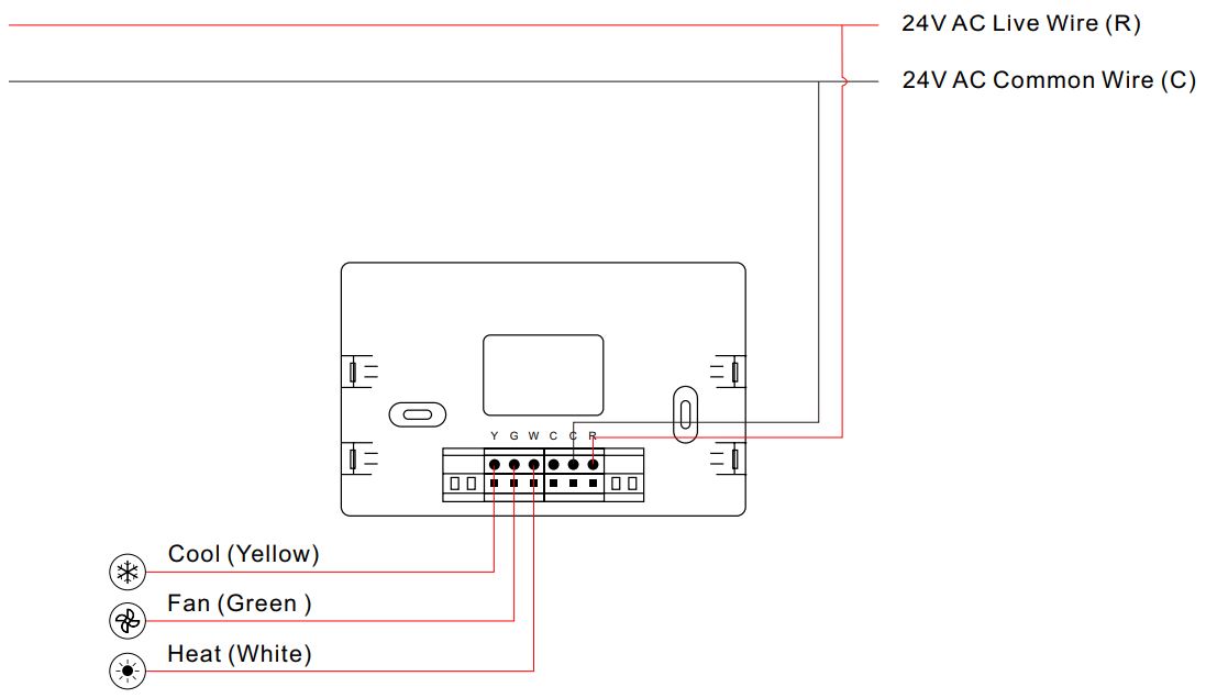 YoLink-YS4002-UC-Digital-Smart-ThermostaT-fig.11