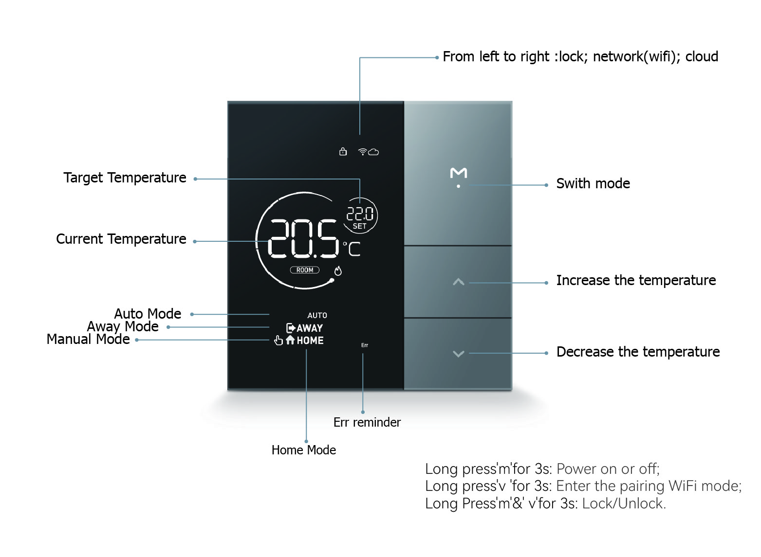 Legom-M2-Wireless-Underfloor-Heating-Room-Thermostat-FIG.3