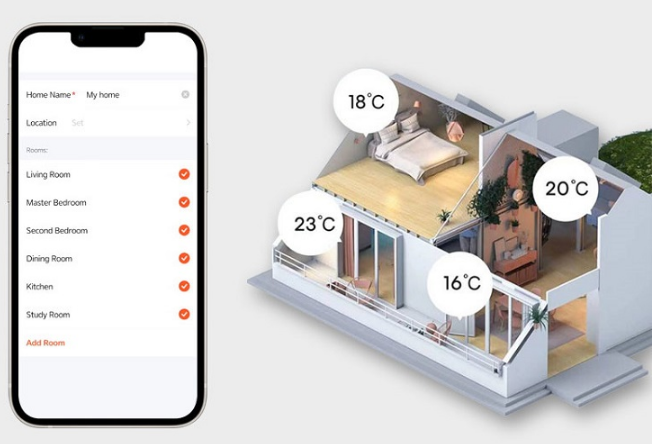 ACMELEC- AE669-DDL- Wireless- Under- Floor- Heating -Thermostat  -4
