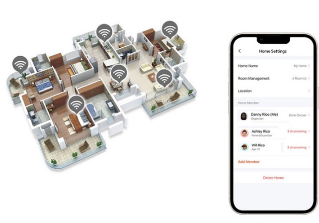 ACMELEC- AE669-DDL- Wireless- Under- Floor- Heating -Thermostat  -5