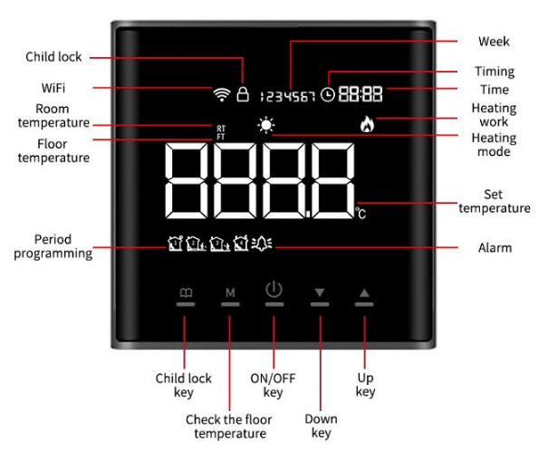ACMELEC- AE669-DDL- Wireless- Under- Floor- Heating -Thermostat  -8