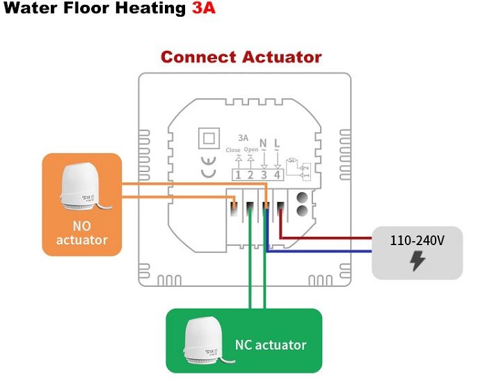 ACMELEC-AE940-SDL-WiFi-Smart-Thermostat-FIG.4