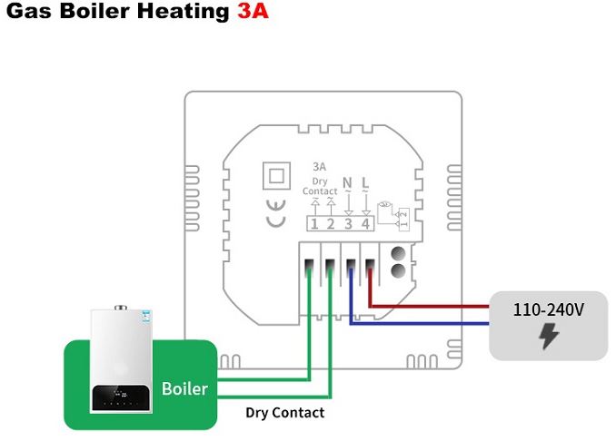 ACMELEC-AE940-SDL-WiFi-Smart-Thermostat-FIG.6