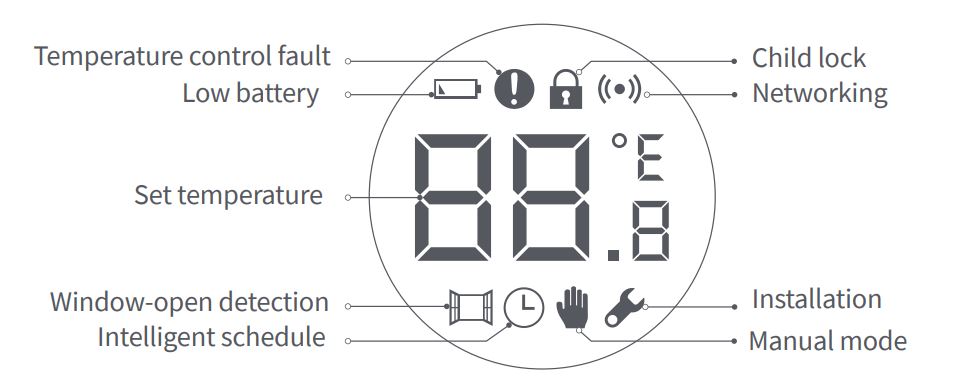 AQARA-E1-Smart-Radiator-Thermostat-FIG.7