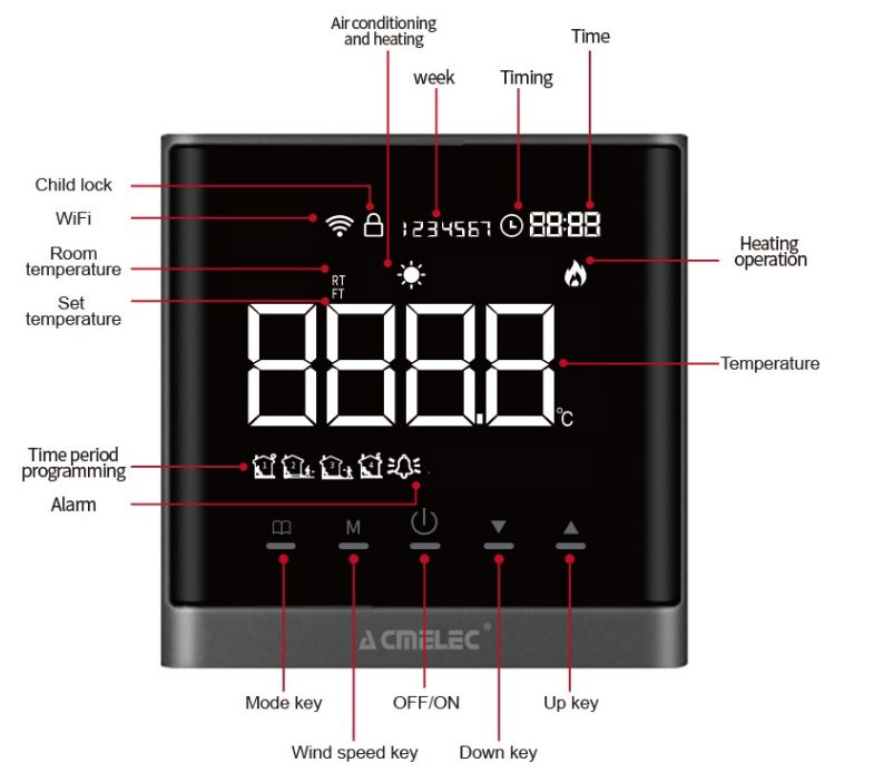Acmelec-730-d-Digital-Wireless-Room-Thermostat-FIG.1