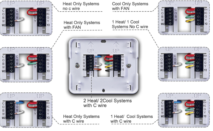 Aowel- AW711-W -Non-Programmable- Thermostat- 4