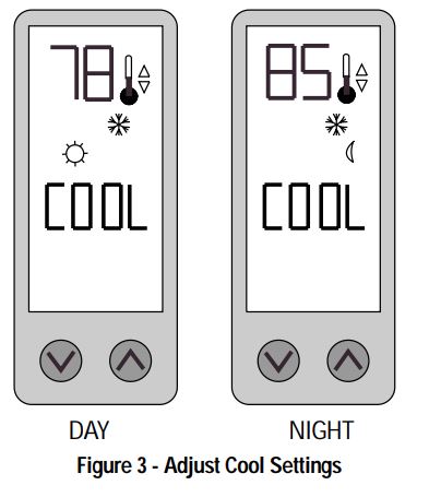 Aprilaire-3533 -Digital-Heat-Cool-Thermostats-FIG.9