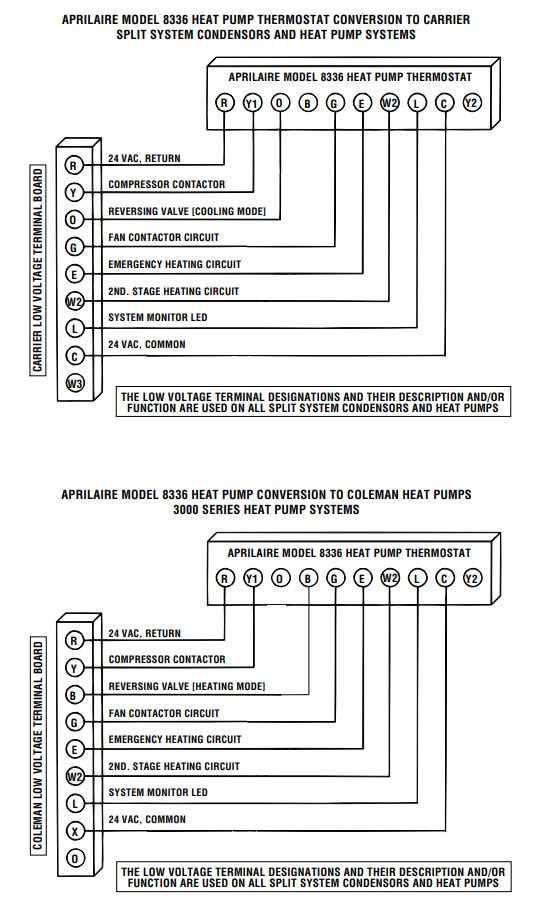 Aprilaire-8336-DIGITAl-ELECTRONIC-THERMOSTATS-FIG.17