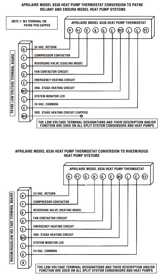 Aprilaire-8336-DIGITAl-ELECTRONIC-THERMOSTATS-FIG.19