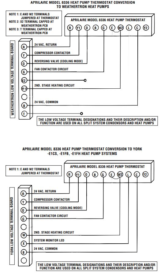 Aprilaire-8336-DIGITAl-ELECTRONIC-THERMOSTATS-FIG.20