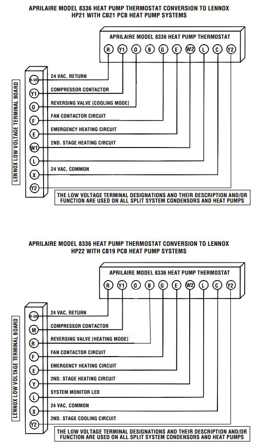 Aprilaire-8336-DIGITAl-ELECTRONIC-THERMOSTATS-FIG.22