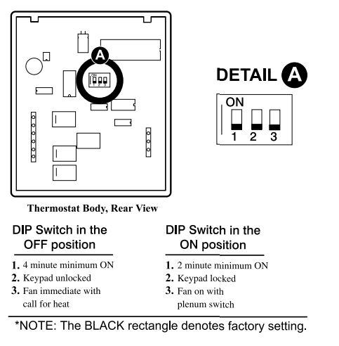 Aprilaire-8539-Digital-Thermostat-fig.2