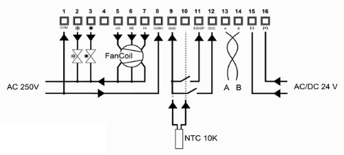 Bandary- FC182 5DO- Digital- Room- Thermostat  - 3