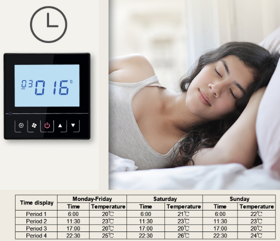Bandary- FC221W- Wifi- Room- Thermostat  -5