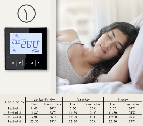 Bandary- FC221W- Wireless -Digital- Electronic -Thermostat - 5