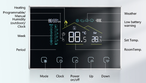 Beca- BHT8000- Wifi- Wireless -Smart- Thermostats- 4