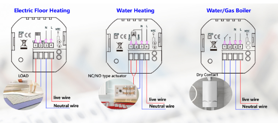 Becasmart- BHT-008- Wifi -Programmable- Thermostat  - 9