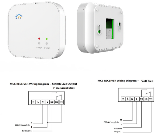 Brade- RF-01 -Wireless- Electric -Heating -Thermostat  - 1