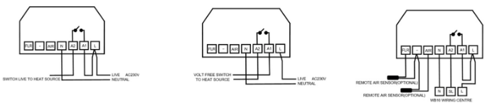 Breeze -BC203-E- Electric -Underfloor- Heating- Thermostats  3