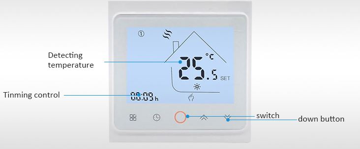 CARBONWARM-1-Smart-WiFi-Fan-Coil-Thermostat-FIG.3