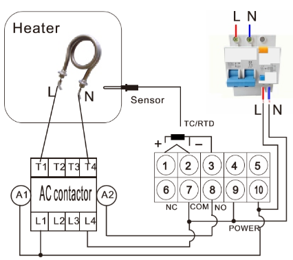 CG- TE96 -Digital Thermostat- 3