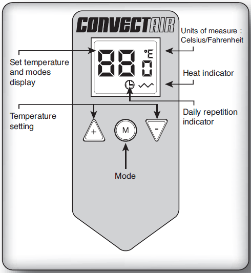 Convectair- CA-900-002-Programmable- Thermostat  - 10