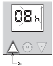 Convectair- CA-900-002-Programmable- Thermostat  - 25