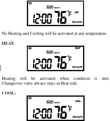DWYER- LVT1 -Digital -Programmable- Thermostat -3
