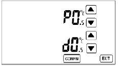 DWYER- TLVT1- Digital -Touchscreen -Programmable- Thermostat - 6
