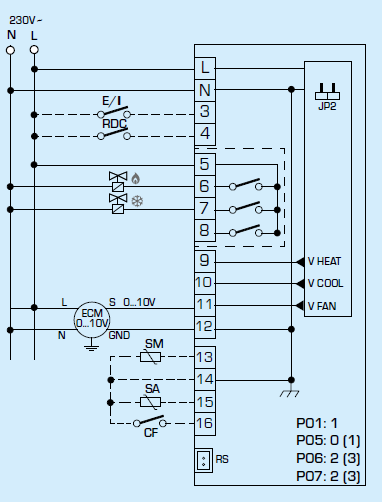 ESBE -TFC139- Fan -Coil -Room -Thermostats -2