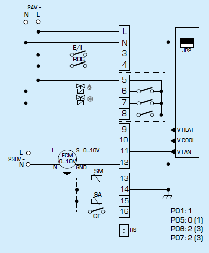 ESBE -TFC139- Fan -Coil -Room -Thermostats -4