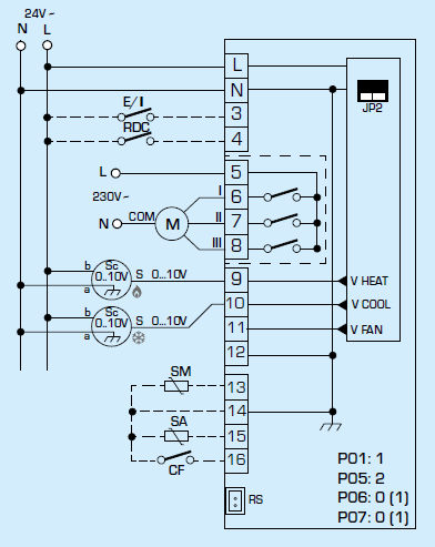 ESBE -TFC139- Fan -Coil -Room -Thermostats -6