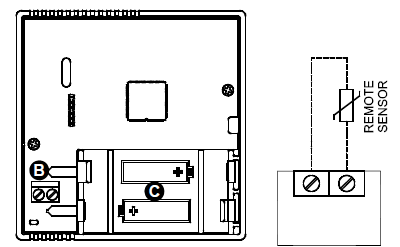 ESBE -TPE214- Programmable- Room -Thermostats  - 4