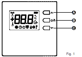 ESBE -TPE214- Programmable- Room -Thermostats  - 8