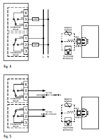 ESBE- TPH114- Digital- Room-Thermostats-fig- (3)