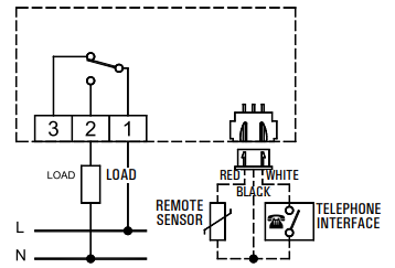 ESBE -TPW114 -Programmable- Room -Thermostats- 3