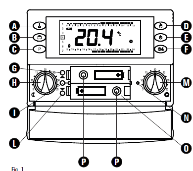 ESBE- TPW214- Wireless- Electronic -Thermostats -1