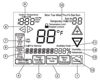 Emerson -1F98EZ-1421- Programmable- Thermostat-5