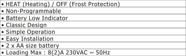 SZHHOME-SN01-Wired-Non-programmable-Thermostats-fig.2