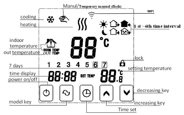 HESSWAY- D03WE-4-WIFI- Electric- Under-floor- Heating- Thermostat-3]